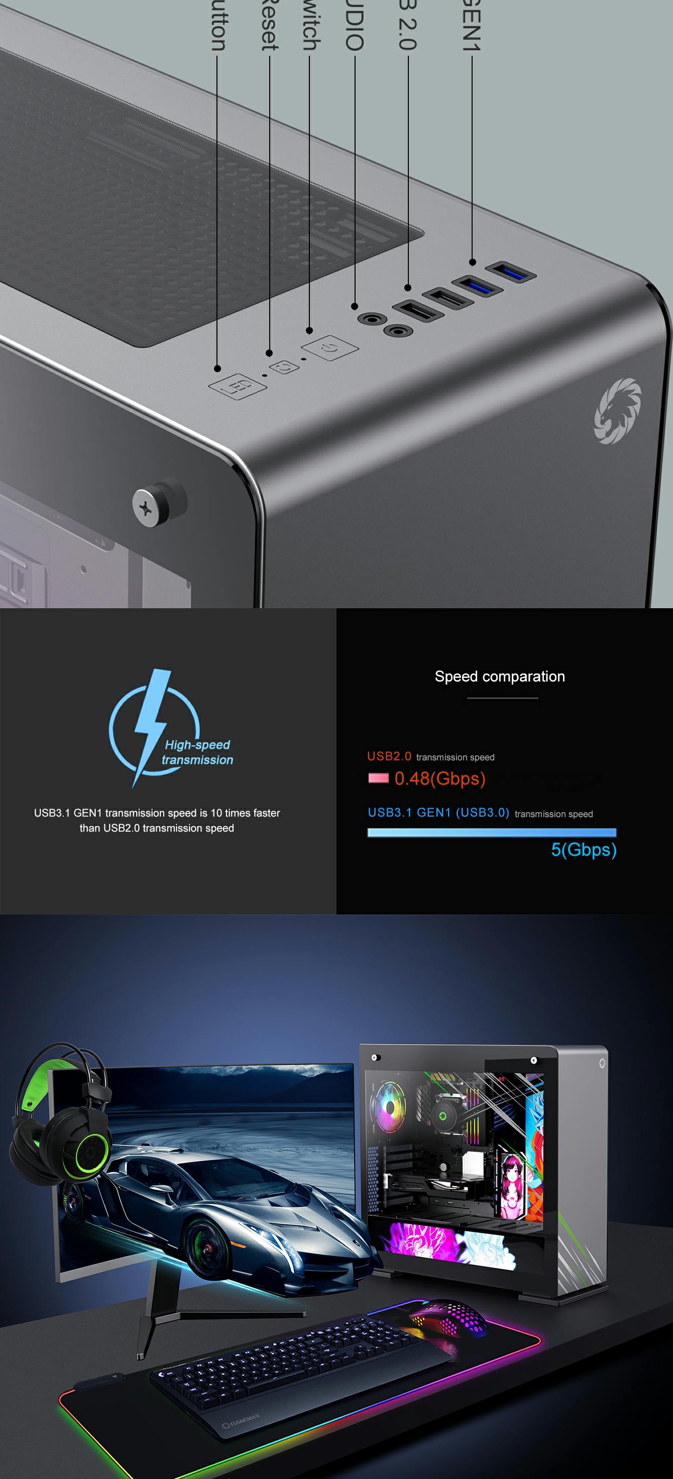 MGAMEMAX Case